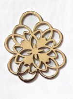 Charm Anagrama